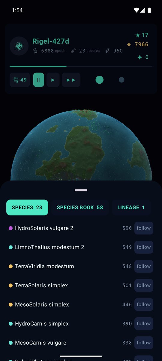 List of species on the planet